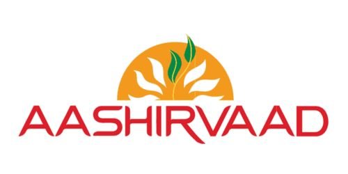 aashirvaad